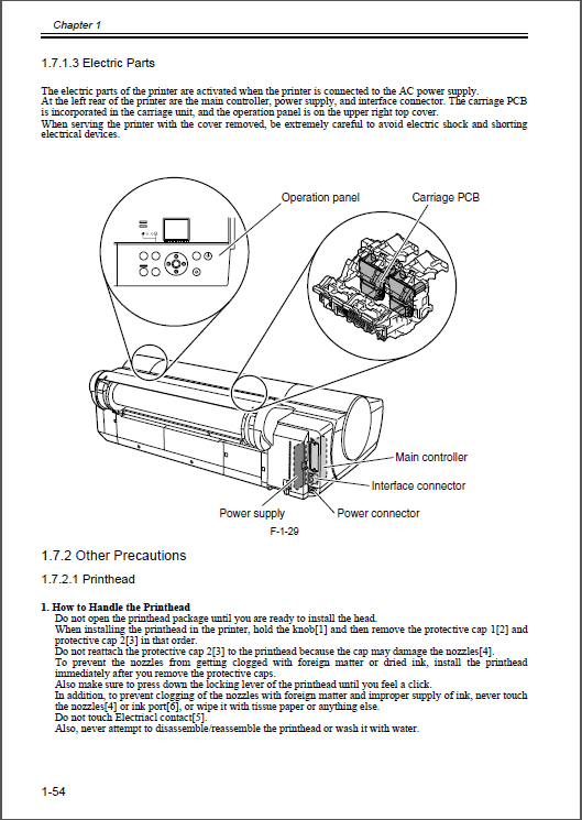Canon ImagePROGRAF iPF6100 Service Manual-3